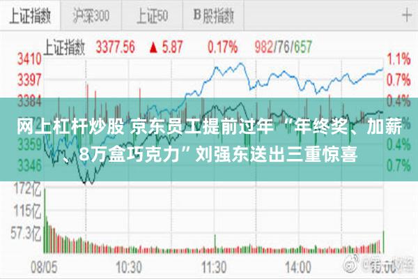 网上杠杆炒股 京东员工提前过年 “年终奖、加薪、8万盒巧克力”刘强东送出三重惊喜