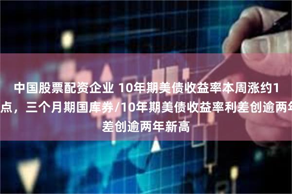 中国股票配资企业 10年期美债收益率本周涨约10个基点，三个月期国库券/10年期美债收益率利差创逾两年新高