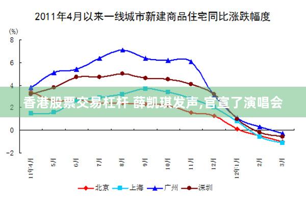 香港股票交易杠杆 薛凯琪发声,官宣了演唱会