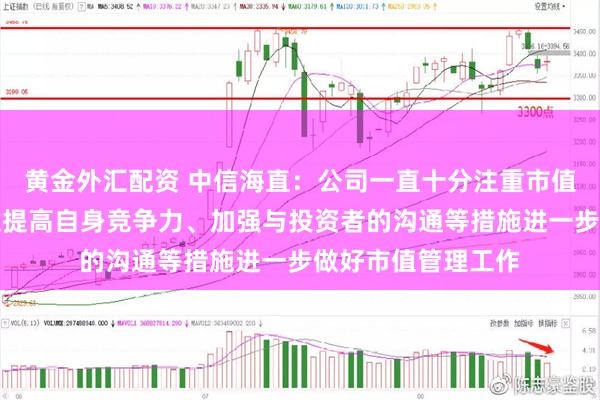 黄金外汇配资 中信海直：公司一直十分注重市值管理，将持续通过提高自身竞争力、加强与投资者的沟通等措施进一步做好市值管理工作