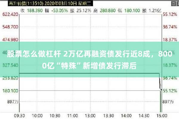 股票怎么做杠杆 2万亿再融资债发行近8成，8000亿“特殊”新增债发行滞后