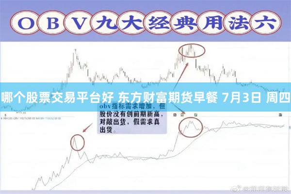 哪个股票交易平台好 东方财富期货早餐 7月3日 周四
