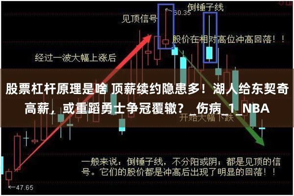 股票杠杆原理是啥 顶薪续约隐患多！湖人给东契奇高薪，或重蹈勇士争冠覆辙？_伤病_1_NBA