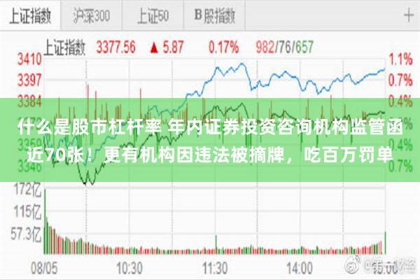 什么是股市杠杆率 年内证券投资咨询机构监管函近70张!更有机构因违法被摘牌,吃百万罚单