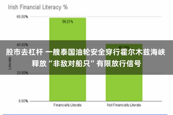 股市去杠杆 一艘泰国油轮安全穿行霍尔木兹海峡 释放“非敌对船只”有限放行信号