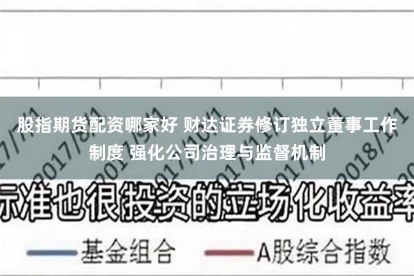 股指期货配资哪家好 财达证券修订独立董事工作制度 强化公司治理与监督机制