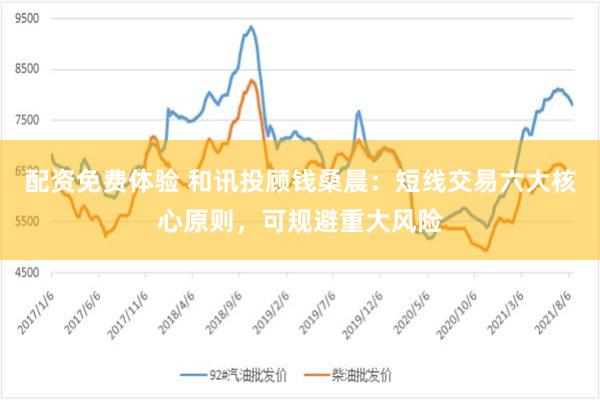 配资免费体验 和讯投顾钱桑晨:短线交易六大核心原则,可规避重大风险