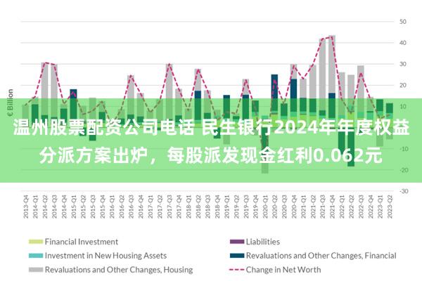 温州股票配资公司电话 民生银行2024年年度权益分派方案出炉，每股派发现金红利0.062元