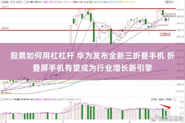 股票如何用杠杠杆 华为发布全新三折叠手机 折叠屏手机有望成为行业增长新引擎