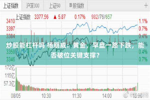 炒股能杠杆吗 杨朋威：黄金，早盘一路下跌，能否破位关键支撑？