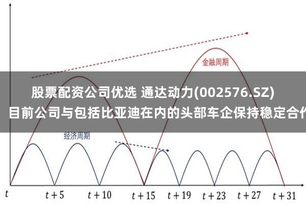 股票配资公司优选 通达动力(002576.SZ)：目前公司与包括比亚迪在内的头部车企保持稳定合作