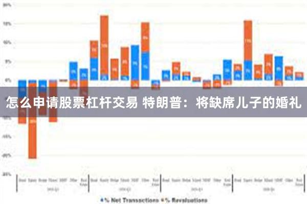 怎么申请股票杠杆交易 特朗普：将缺席儿子的婚礼