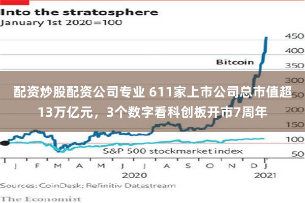配资炒股配资公司专业 611家上市公司总市值超13万亿元，3个数字看科创板开市7周年