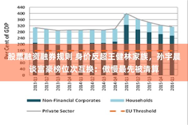 股票融资融券规则 身价反超王健林家族，孙宇晨谈富豪榜位次互换：傲慢最先被清算