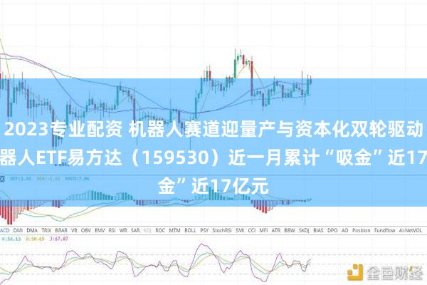 2023专业配资 机器人赛道迎量产与资本化双轮驱动，机器人ETF易方达（159530）近一月累计“吸金”近17亿元