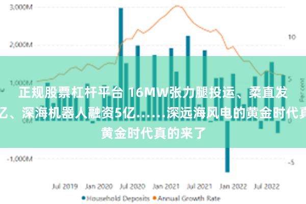 正规股票杠杆平台 16MW张力腿投运、柔直发电破百亿、深海机器人融资5亿……深远海风电的黄金时代真的来了