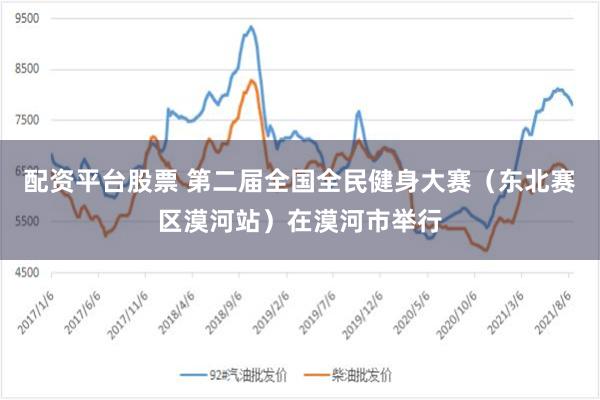 配资平台股票 第二届全国全民健身大赛（东北赛区漠河站）在漠河市举行