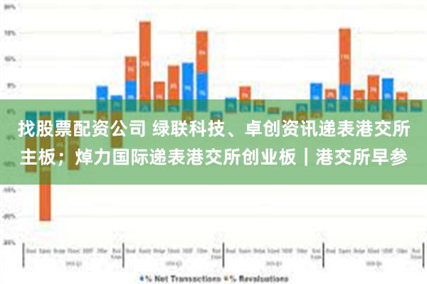 找股票配资公司 绿联科技、卓创资讯递表港交所主板；焯力国际递表港交所创业板｜港交所早参