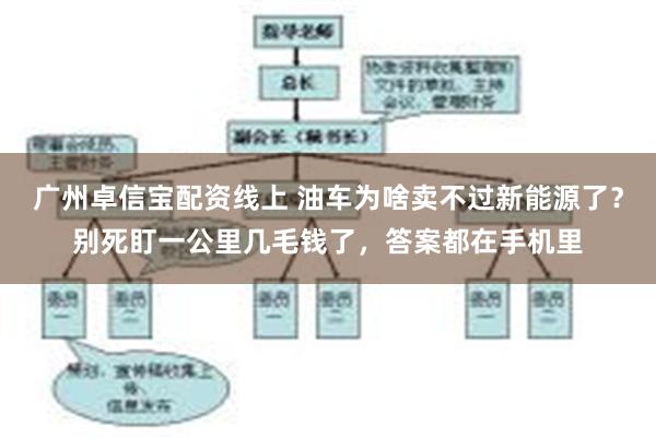 广州卓信宝配资线上 油车为啥卖不过新能源了？别死盯一公里几毛钱了，答案都在手机里