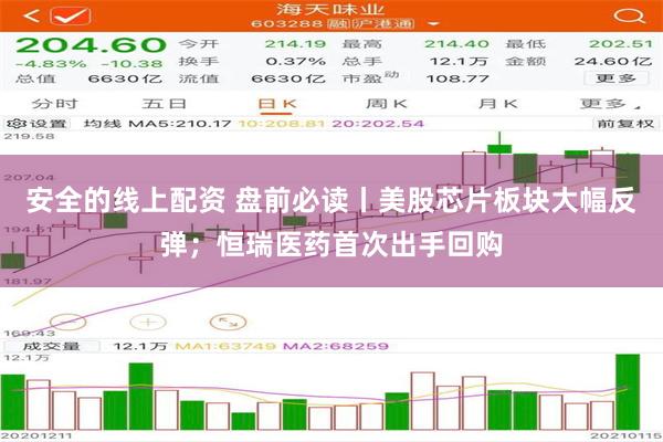 安全的线上配资 盘前必读丨美股芯片板块大幅反弹；恒瑞医药首次出手回购