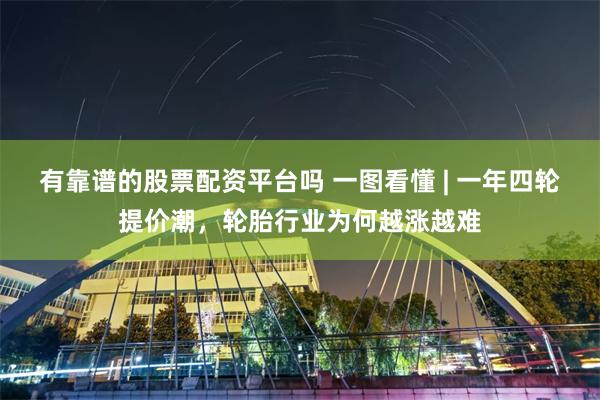 有靠谱的股票配资平台吗 一图看懂 | 一年四轮提价潮，轮胎行业为何越涨越难