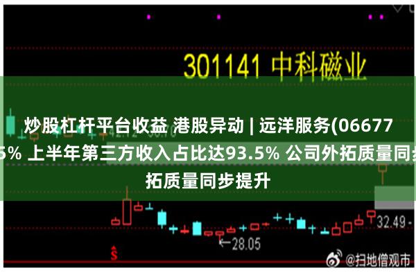 炒股杠杆平台收益 港股异动 | 远洋服务(06677)涨超5% 上半年第三方收入占比达93.5% 公司外拓质量同步提升